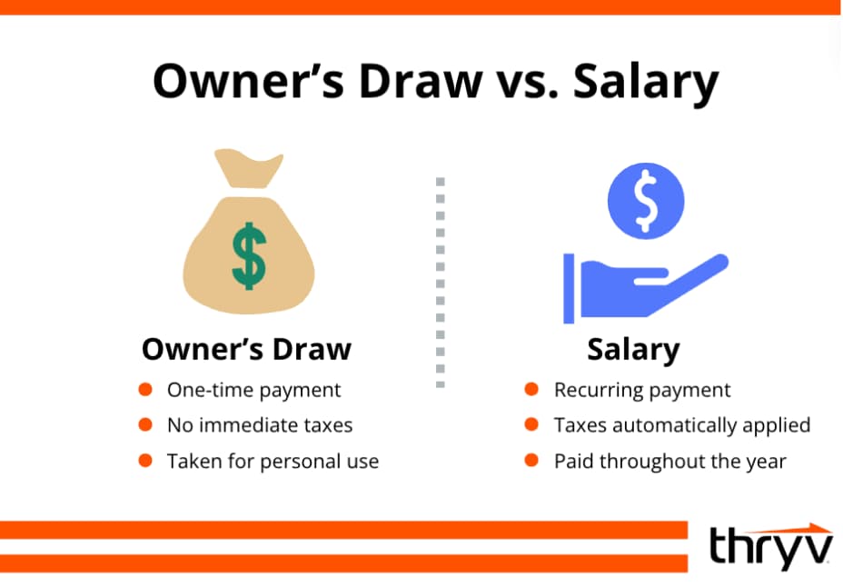 owner's draw vs salary 